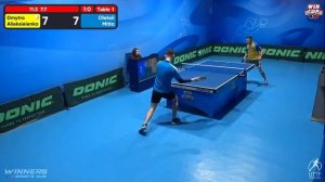 10:00 Dmytro Alieksieienko 3 - 0 Oleksii Mitla West 1 WIN CUP 09.02.2023 | TABLE TENNIS WINCUP