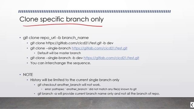 GIT Clone Basic Usage #2.1 смотреть онлайн