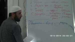 Микаил Герзельский .Урок №1  Обман в сделках