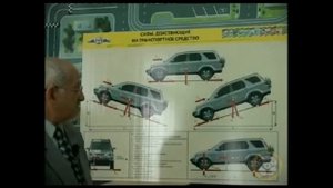 Урок 24. Основы безопасности дорожного движения