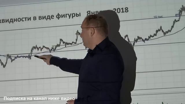 ТРЕУГОЛЬНИК, Фигура биржевого расходящегося треугольника