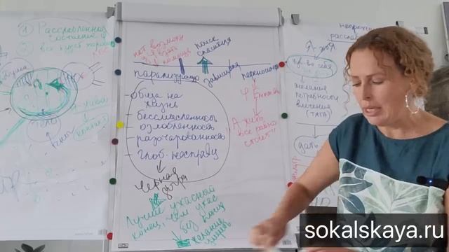 Марафон состояний: мастерство жить. Часть 5 смотреть онлайн