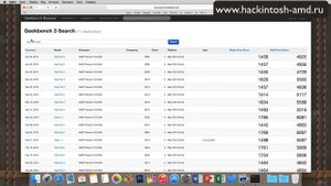 Как узнать работает ли ваш процессор AMD  или Intel в Mac OS X Hackintosh