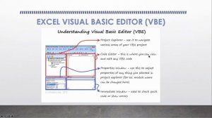 EXCEL VISUAL BASIC EDITOR (VBE) #03