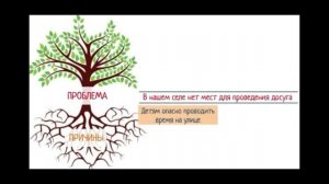 Как запустить свой эко-проект?