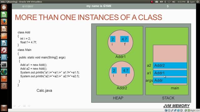 "Data members" and "Instance variables" of a Class | Java