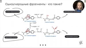 Зачем нужна фолиевая кислота при беременности?