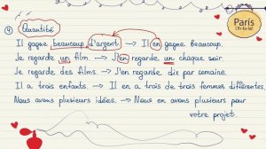Французский для начинающих. Уровень А1. Урок 27 из 30