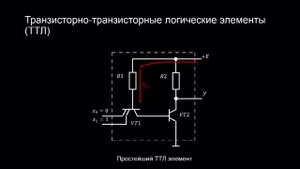 4 2 2 Транзисторно транзисторные логические элементы
