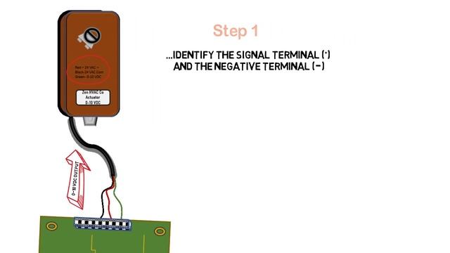 How to: Measuring 0-10 VDC control signals