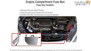 Fuse box location and diagrams: Range Rover Evoque (2012-2015)
