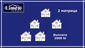 Жилищная программа компании Лайм. Презентация