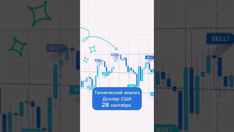 Технический анализ по доллару США 28 сентября #трейдинг #аналитика #теханализ #советы #финансы #usd