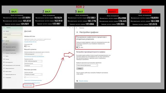 Настройки Windows для игр: тестирование функции "Планирование GPU с аппаратным ускорением"