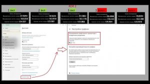 Настройки Windows для игр: тестирование функции "Планирование GPU с аппаратным ускорением"