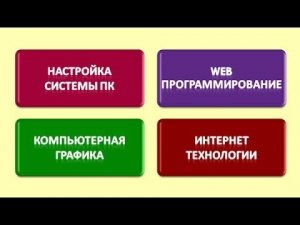 Профессиональные компьютерные курсы центра «НИВА»