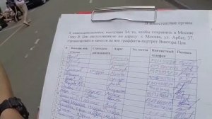 Где провести лето. Прогулка по Москве. ВДНХ, Парк Горького, Арбат