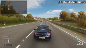 Intel Iris Xe Graphics Gaming Test in 2022