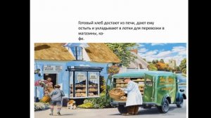 Профессия пекарь