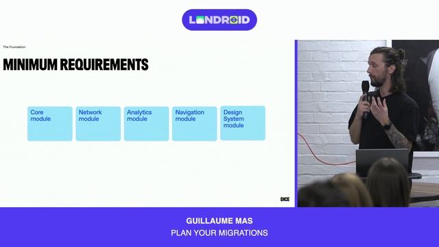 Plan your migrations смотреть онлайн