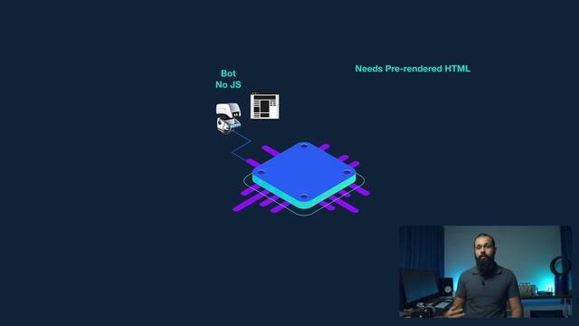 Elixir: Understanding Server Side Rendering - [002]