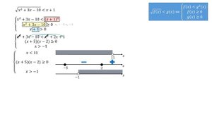 Иррациональные неравенства Часть 3 из 3 Более сложные