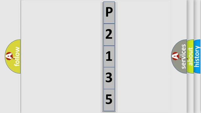 DTC Jeep P2135 Short Explanation смотреть онлайн