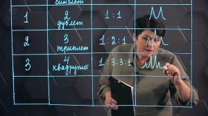 121. Ядерный магнитный резонанс. 4 часть. 10 класс.