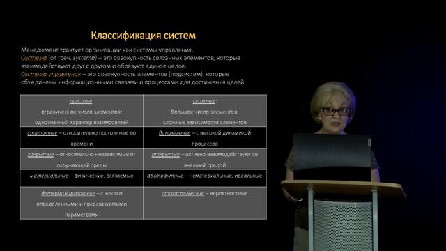 Видеолекция №4 "Организация как объект менеджмента и система управления"