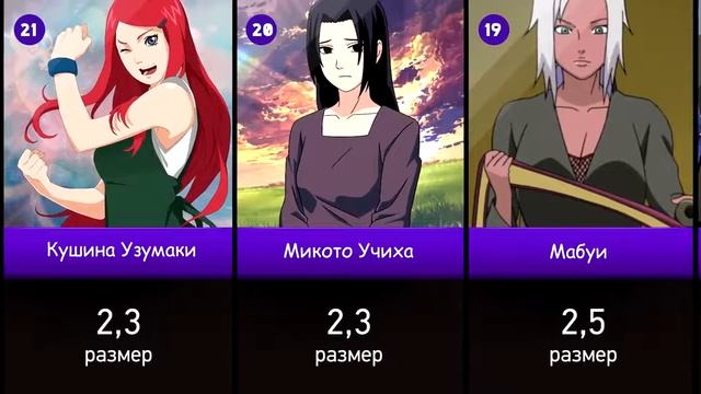 Все размеры форм(si se k) в аниме Наруто и Боруто смотреть онлайн