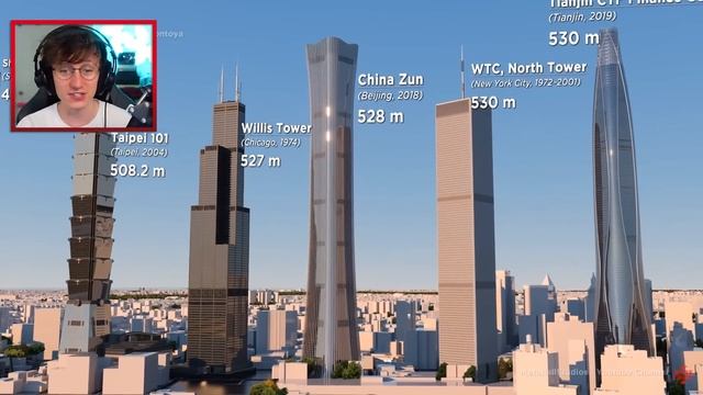 The TALLEST Buildings In The World