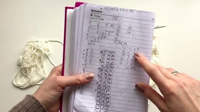 Шапка спицами теневым узором. Совместно с Ирина Акман смотреть онлайн