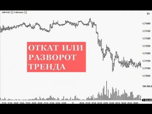 Как отличить коррекцию от разворота тренда. Пример