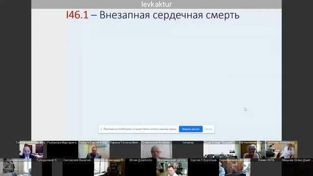 Инфаркт миокарда и(или) ишемическое повреждение миокарда: Президент РОП, ч.-корр.РАН Л.В. Кактурски