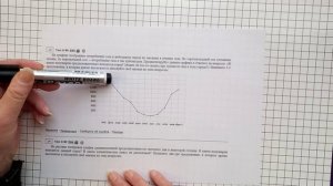ВПР-2023. Математика, 8 класс. Задание №6. Интерпретация графиков и диаграмм