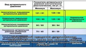 Полиэтилен низкого давления (ПНД)