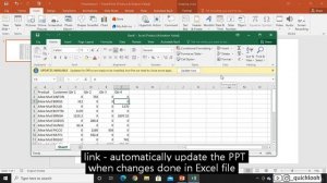 Insert Excel in PowerPoint | Link Excel to PPT ⏩