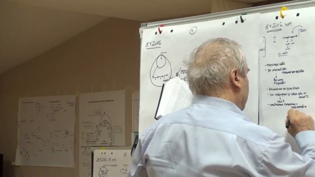 Демонстрация обобщения начало Сбор материалов и построение структуры 2016 смотреть онлайн