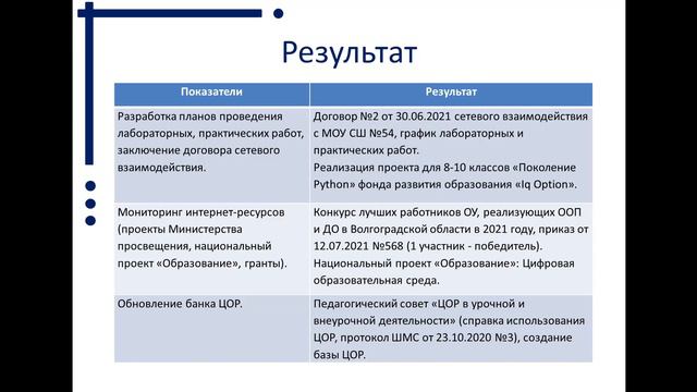 Система работы по повышению качества образования МОУ СШ 46 смотреть онлайн
