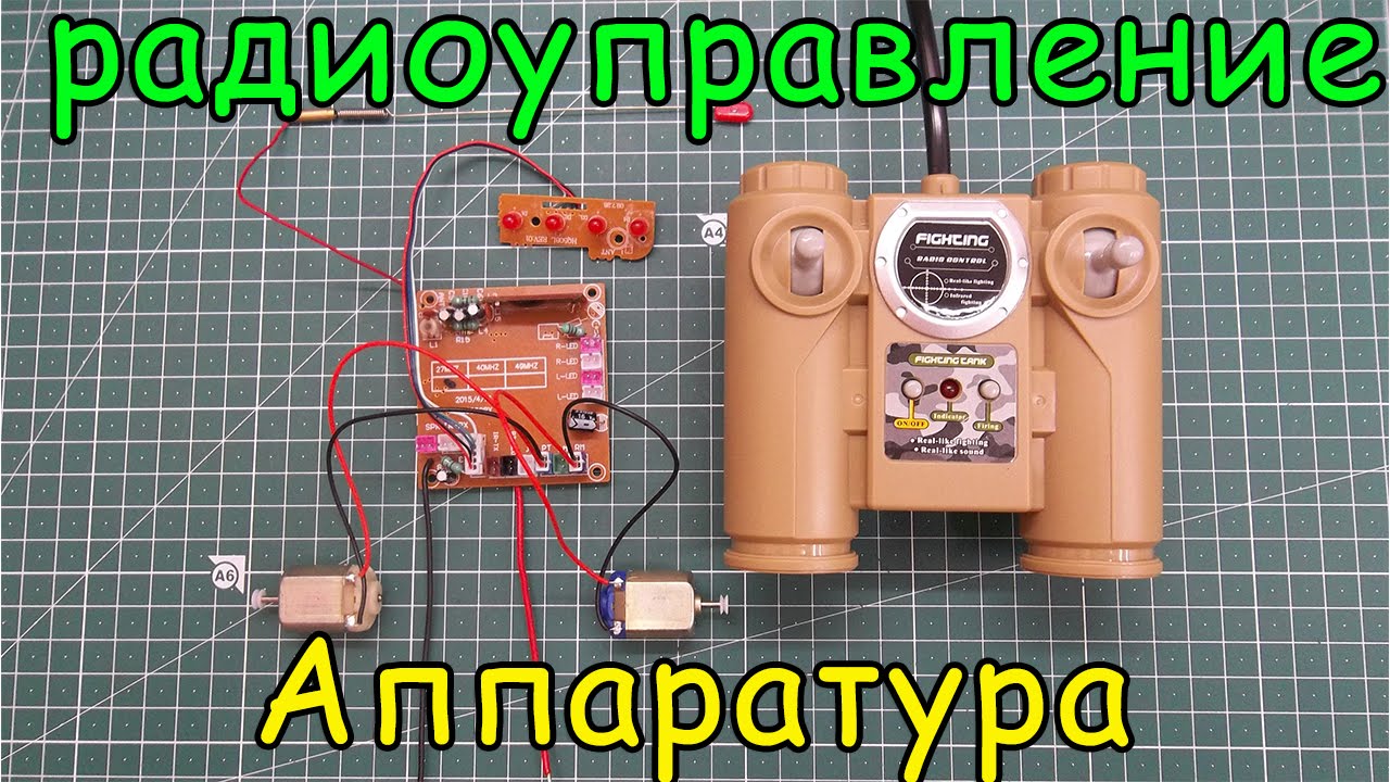 Аппаратура радиоуправления бюджетная