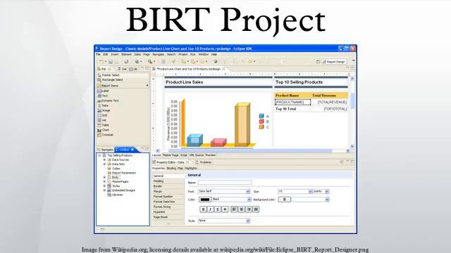 BIRT Project смотреть онлайн