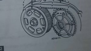 RENAULT LAGUNA 1.8 16V УСТАНОВКА ЗАЖИГАНИЯ МЕТКИ ГРМ