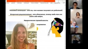 Отзыв на тренинг Интегративный Маркетинг Поток3  Надя Соколова