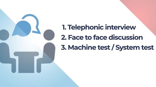 How to attend a Job Interview? смотреть онлайн