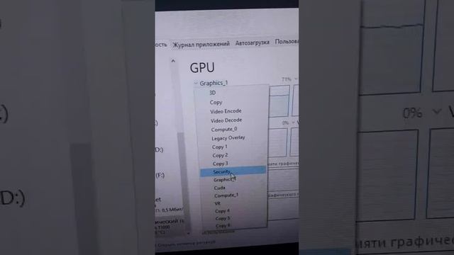 Не показывает загрузку видеокарты в Диспетчере задач #nvidia #cuda #загрузкавидео #worldoftanks