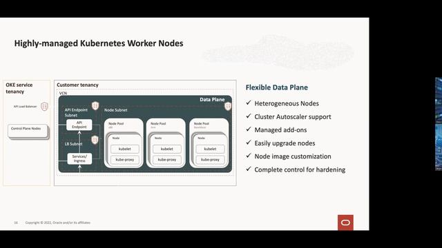 TwF ~ Containers, Kubernetes & Microservices смотреть онлайн