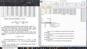 Автокореляція похибок1/Autocorrelation of residuals1