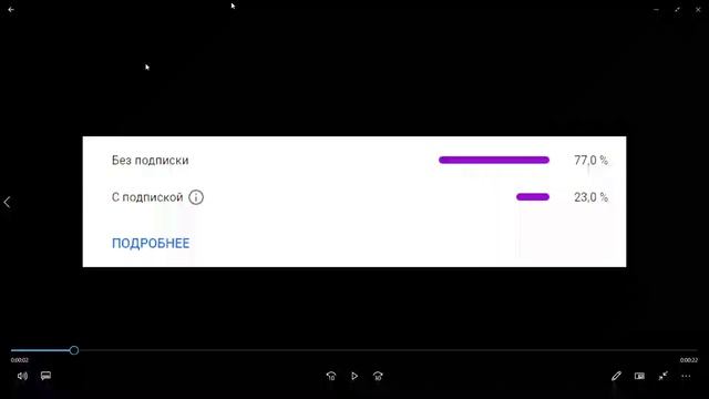 общение смотреть онлайн
