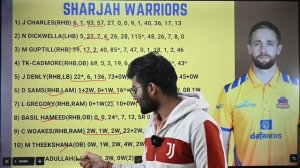 SJH vs DUB Dream11, SJH vs DUB Dream11 Prediction, Sharjah Warriors vs Dubai Capitals T20 Team Toda