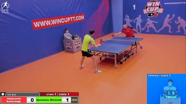 Аверьянов Александр Крохмаль Виталий Турнир Восток 1  WINCUP  23.12.21 Прямая трансляция Зал 1